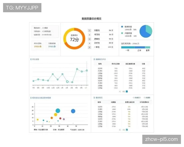 教练利用数据分析工具评估球员制定个性化训练计划